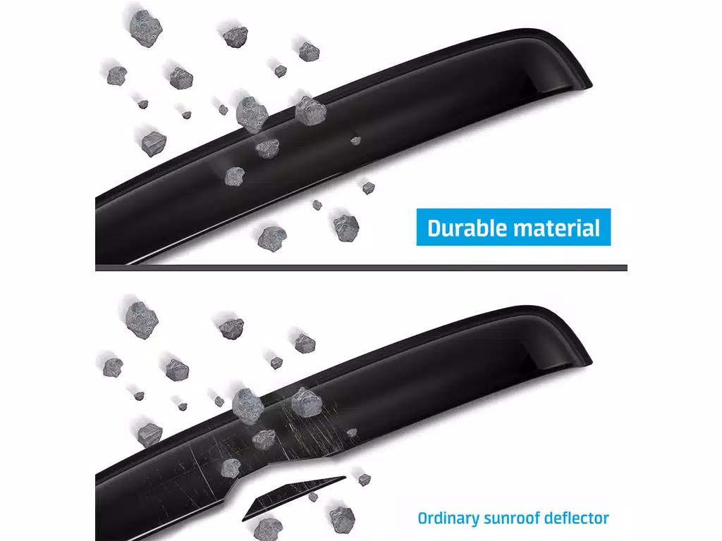 CLIM ART Unbreakable Sunroof Wind Deflectors - Image 2